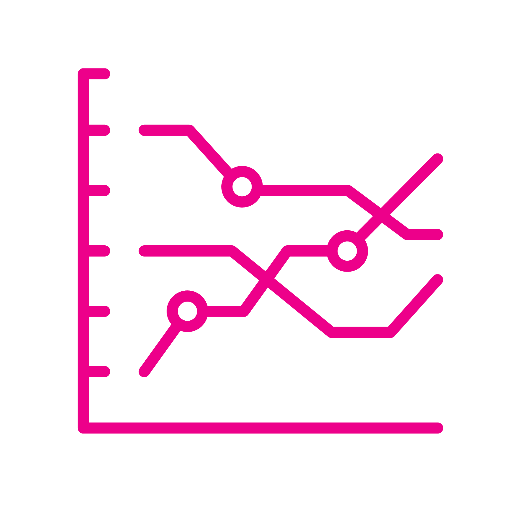 Impact Dashboard | OpusVi