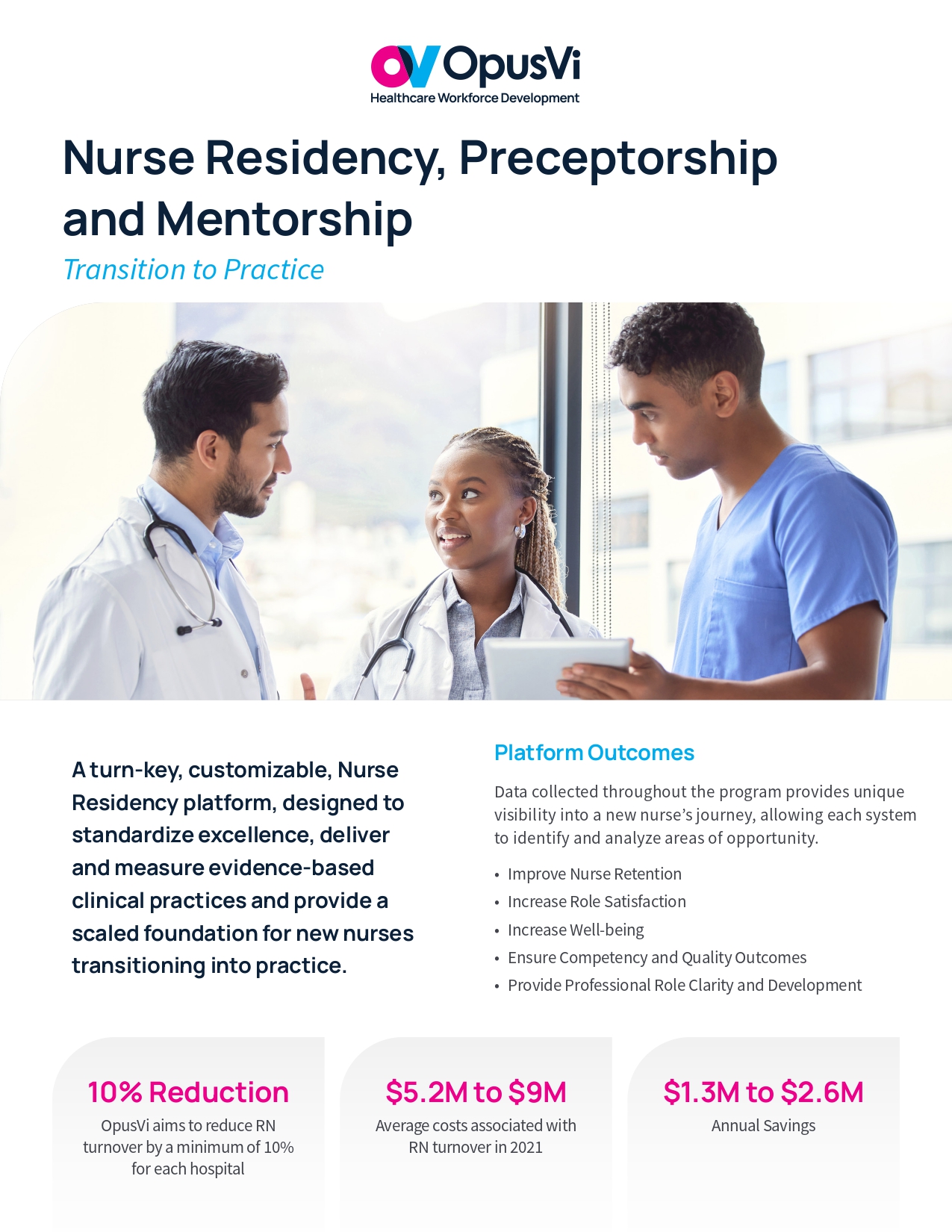 Nurse Residency, Preceptorship & Mentorship Flyer